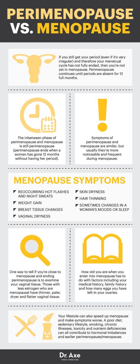 how+do+i+know+if+i+have+menopause+symptoms