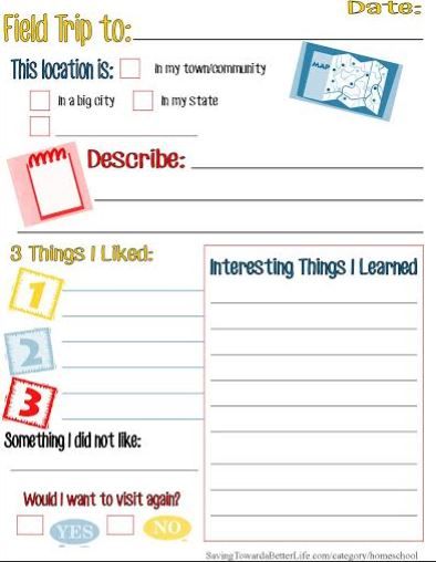 Writing Outlines Outlines, Common cores and Teacher - trip report template Writing Outlines Outlines, Common cores and Teacher - trip report template
