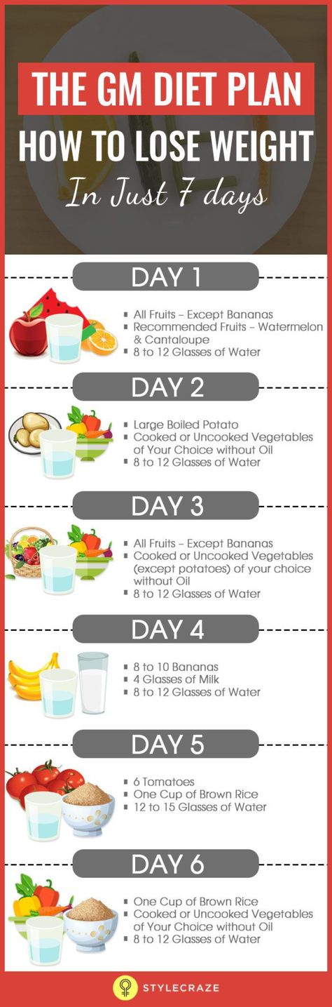 Lose weight keep curves tumblr image 4