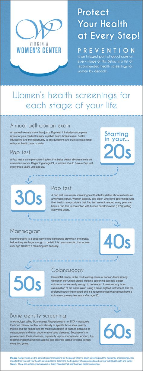 well woman exam over 50 well woman exam over 50