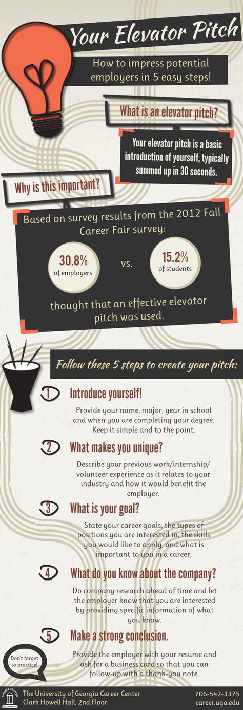 Impress Employers in 30 Seconds by Your Elevator Pitch - elevator pitch template Impress Employers in 30 Seconds by Your Elevator Pitch - elevator pitch template