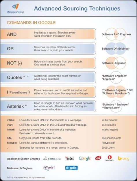 boolean search in recruitment examples boolean search in recruitment examples