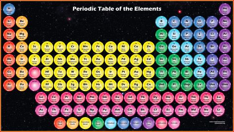 Cosmic Background Periodic Table Elements Pinterest Periodic - best of periodic table with charges hd Cosmic Background Periodic Table Elements Pinterest Periodic - best of periodic table with charges hd