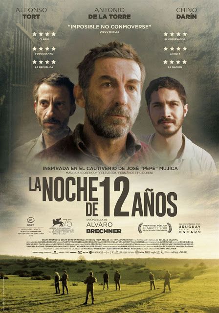 La Noche De 12 Años 2018 Peliculas En Español Latino Peliculas En Español Peliculas