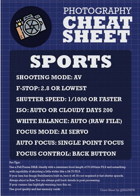 Best Camera Settings For Indoor Sports Sports Photography Tips Canon Camera Settings Cheat Sheets