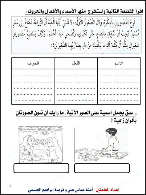 الصف الرابع جميع الفصول لغة عربية مراجعة لجميع مهارات اللغة العربية موقع المناهج Learning Arabic Learn Arabic Online Arabic Worksheets