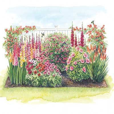 Flower Garden Plans Flower Bed Designs Flower Garden Plans Flower Garden Layouts Garden Planning