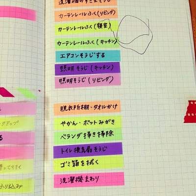 A ふせんのおと おしゃれまとめの人気アイデア Pinterest コトリ 付箋 家事 ほぼ日 A ふせんのおと おしゃれまとめの人気アイデア Pinterest コトリ 付箋 家事 ほぼ日