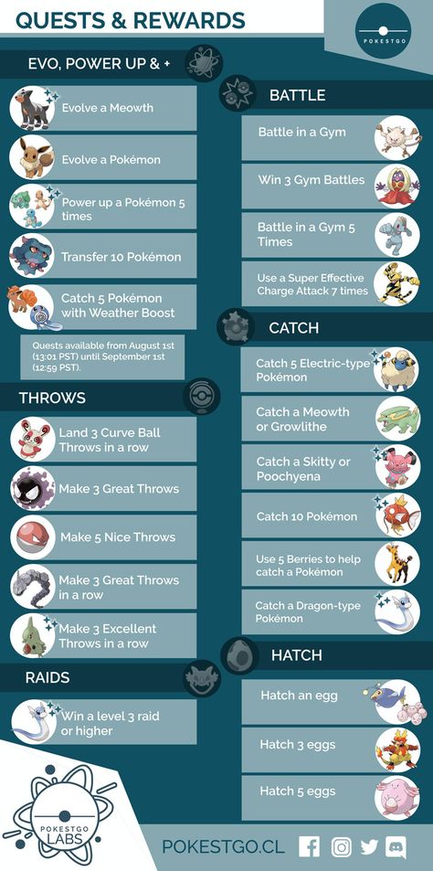 google opinion rewards pokemon go google opinion rewards pokemon go