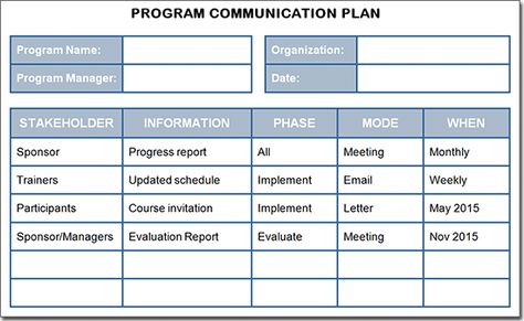 project communication plan template - Google Search Work - implementation plan template project communication plan template - Google Search Work - implementation plan template