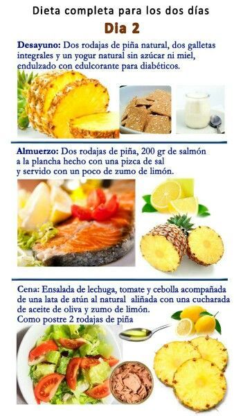 Haga Esto Y Adelgaza De Forma Saludable Alimentação Fitness Dieta Para Emagrecer Alimentação