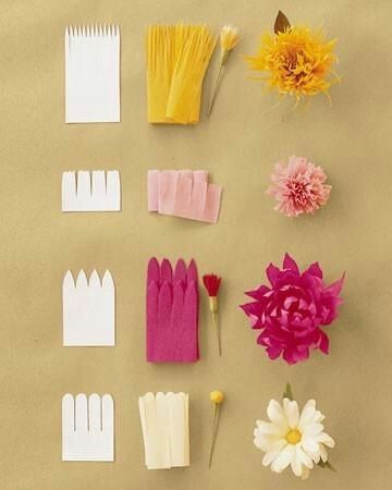 Pin By Elena Bucley On Manualidades In 2020 Paper Flower Tutorial Paper Flowers Craft Flower Crafts