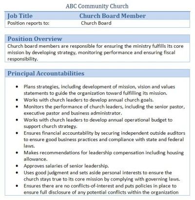 Sample Church Employee Job Descriptions - director job description Sample Church Employee Job Descriptions - director job description