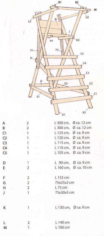 Making A Folding Meditation Kneeling Bench Akom S Tech Ruminations Meditation Bench Plans Meditation Bench Meditation Stool
