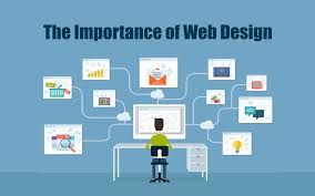 Why Good Web Design Is So Important For Your Business Infographic Web Design Best Web Design Online Web Design