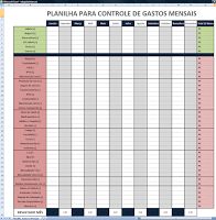 planilha de orçamento