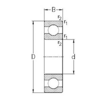 16007 NSK deep groove Ball portant