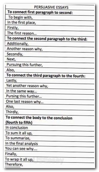 narrative essay conclusion