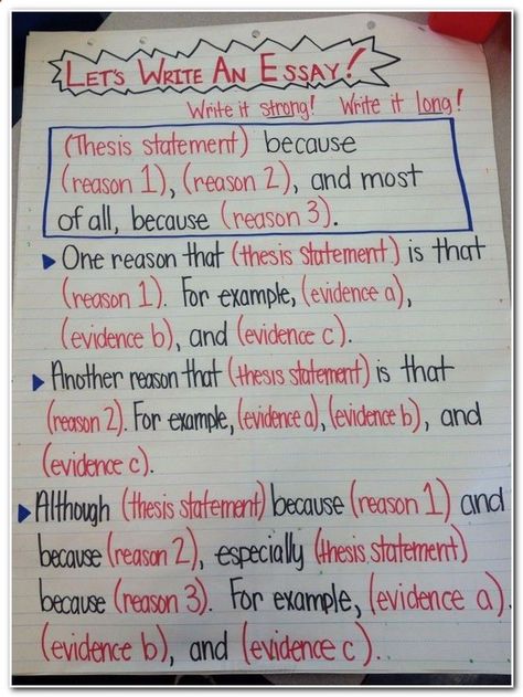 A Modest Proposal Ideas For Essays Essay Writing High School also How To Start A Business Essay Essay Essayuniversity Research Essay Topics For College Essays On Health Care