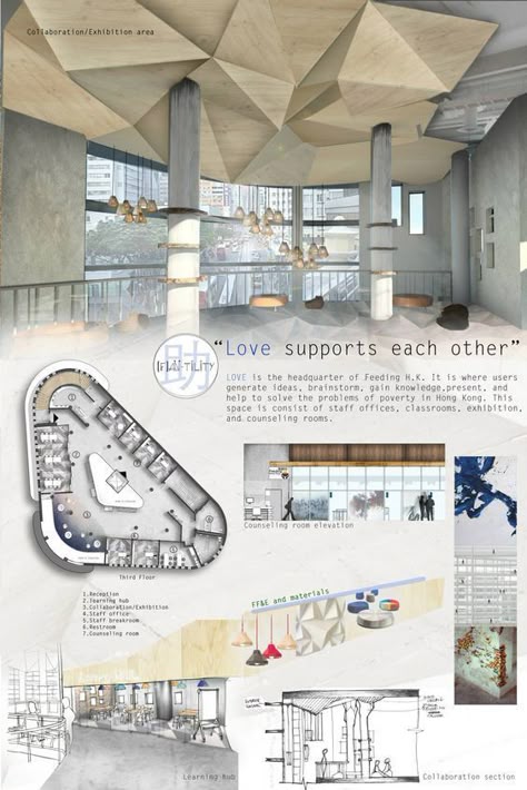 interior design presentation boards - Google Search | indoor