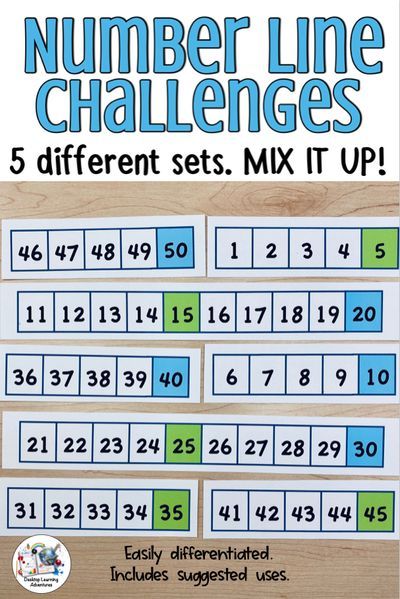 Number Line Challenge Activities Number Line Challenges Activities Differentiation Activities