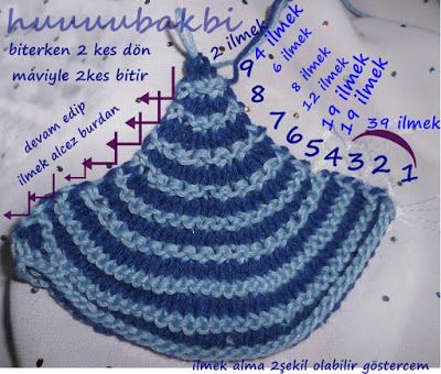 Tig Isi Crochet Knitting Orgu Carpi Isi Hobiler Yaraticilik Tig Isleri Orgu Krose Tig Isi Crochet Knitting Orgu Carpi Isi Hobiler Yaraticilik Tig Isleri Orgu Krose