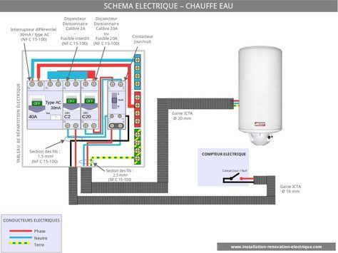 plan électricité maison schema va et vient brico elec Pinterest - electricite dans une maison plan électricité maison schema va et vient brico elec Pinterest - electricite dans une maison