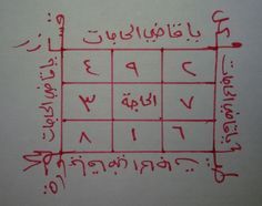 فائدة للسعادة والفرح Free Books Download Pdf Books Download Quran Quotes Inspirational