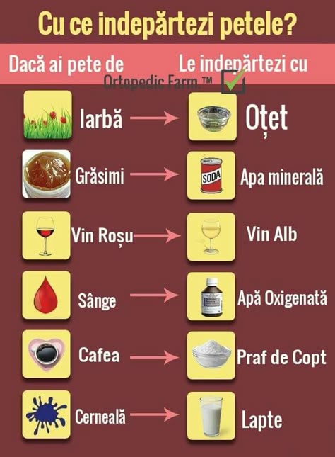 cel mai bun sarm pentru pierderea în greutate feminină calcul de pierdere în greutate