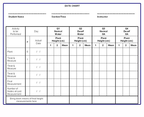 student data sheet puting Printable Pinterest Math formulas - gradebook template student data sheet puting Printable Pinterest Math formulas - gradebook template
