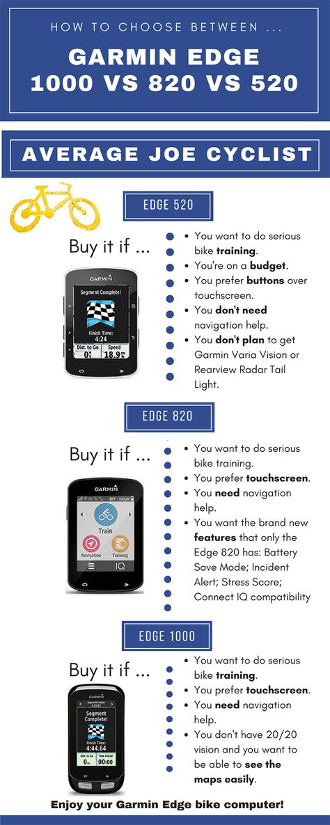 Garmin Edge 530 Vs 830 Vs 1030 Gps Bike Bike Training Garmin Edge