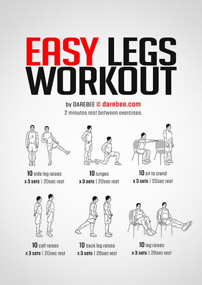 fogyás hiit rutin
