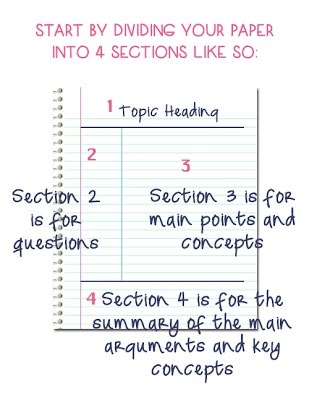 I like this! I think Iu0027m going to adopt this as my church note - cornell note template I like this! I think Iu0027m going to adopt this as my church note - cornell note template