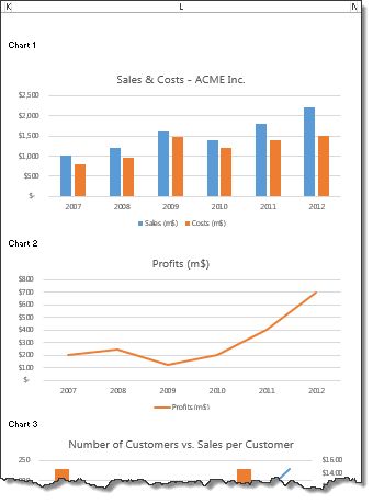 My financial portfolio - Templates - Office Great Ideas - sales tracking template My financial portfolio - Templates - Office Great Ideas - sales tracking template