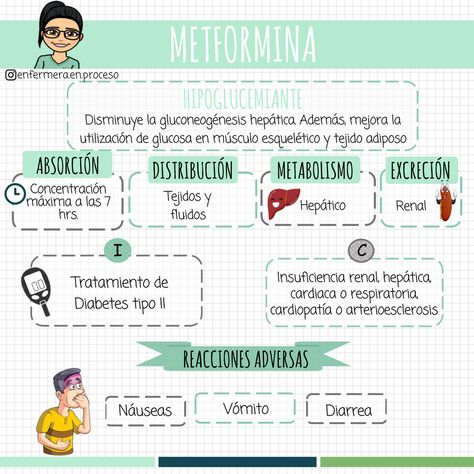 diabetes causa síntomas y tratamiento en hindi