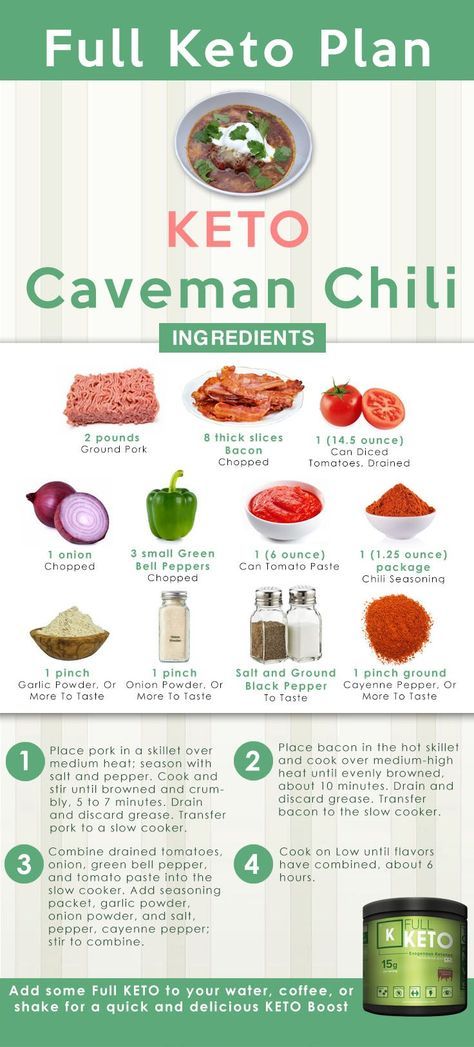 5 piani dietetici