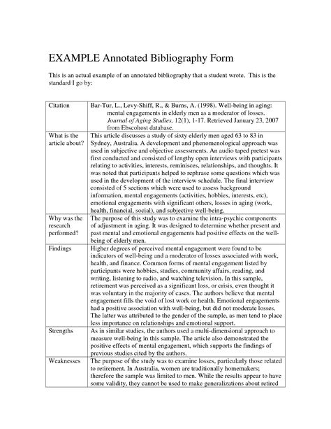 This article is a good visual how masculine identity has a role on - annotated bibliography template This article is a good visual how masculine identity has a role on - annotated bibliography template
