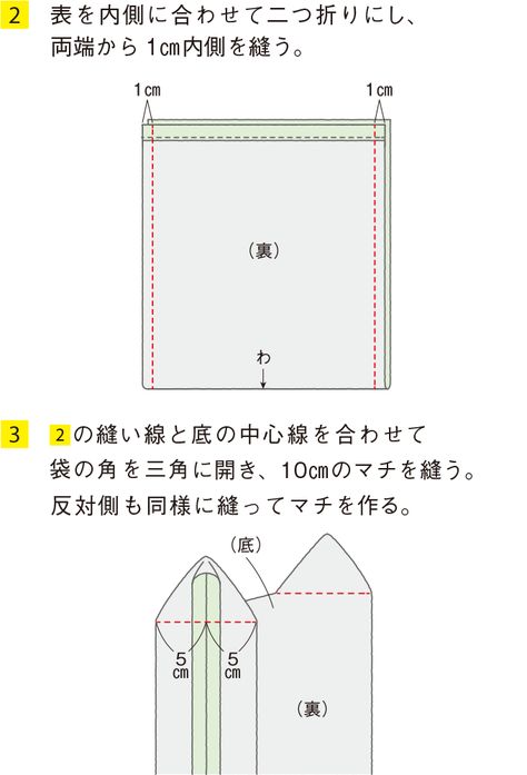 梅干むすびにごま塩むすび 天むすび おいしそうなおにぎりがいっぱい並んだ手ぬぐいでかわいいランチバッグを手作り 形を作る前に持ち手やマジックテープをつけるのでとっても簡単にハンドメイドできます 100均の手ぬぐいで簡単に作れるので たくさん作ってみて 梅干むすびにごま塩むすび 天むすび おいしそうなおにぎりがいっぱい並んだ手ぬぐいでかわいいランチバッグを手作り 形を作る前に持ち手やマジックテープをつけるのでとっても簡単にハンドメイドできます 100均の手ぬぐいで簡単に作れるので たくさん作ってみて