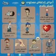 انفوجرافيك ما هى أعراض فقر الدم الأنيميا انفوجرافيك طبية كل يوم معلومة طبية Infographic Health Medical Information Infographic
