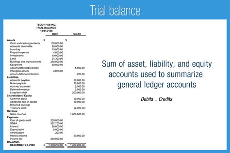 M_75F_Trial_balance accounting bookkeeping Pinterest - general ledger format M_75F_Trial_balance accounting bookkeeping Pinterest - general ledger format