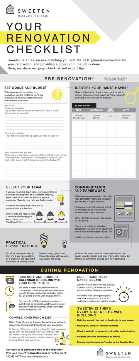 Jeanine Brendler (ruedubac44) on Pinterest - contingency plan example Jeanine Brendler (ruedubac44) on Pinterest - contingency plan example