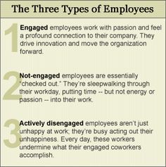 types of motivation in the workplace