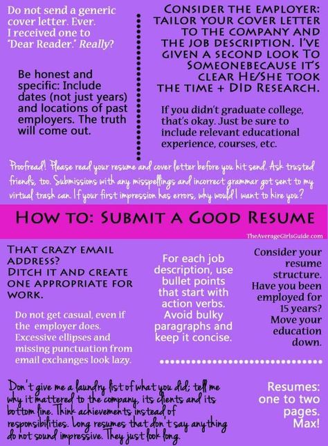 What is it about resume writing that makes people anxious? Here - what goes in a resume cover letter What is it about resume writing that makes people anxious? Here - what goes in a resume cover letter