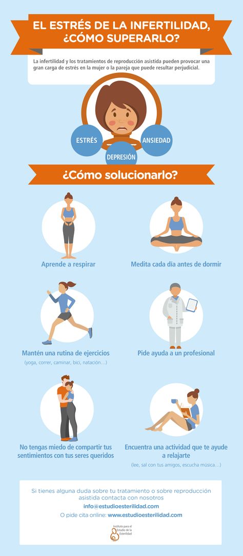 70 Ideas De Psicofertilidad Fertilidad Reproduccion Asistida Obstetricia Y Puericultura