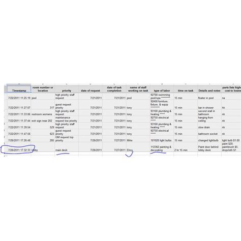 Many Google Docs make great project management templates that will - project scope template Many Google Docs make great project management templates that will - project scope template