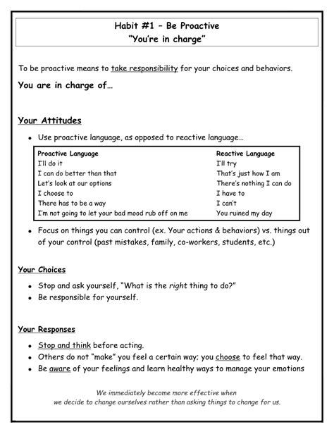 List Of Pinterest 7 Habits Of Highly Effective People