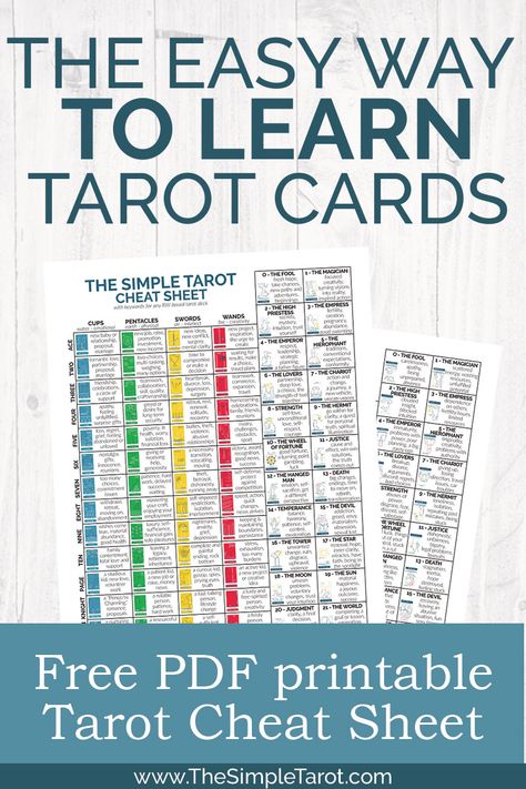 It is an image of Printable Tarot Cheat Sheet throughout astrology This is a graphic of Printable Tarot Cheat Sheet throughout astrology