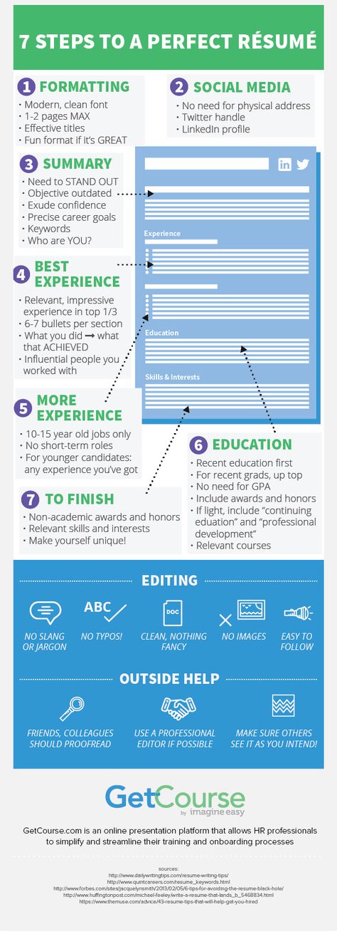 7 Steps to a Perfect Resume #Infographic My Boys Pinterest - steps to making a resume 7 Steps to a Perfect Resume #Infographic My Boys Pinterest - steps to making a resume