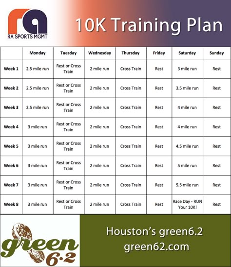 Megan Schuessler (mmschiss) on Pinterest - resumen 8 millas Megan Schuessler (mmschiss) on Pinterest - resumen 8 millas