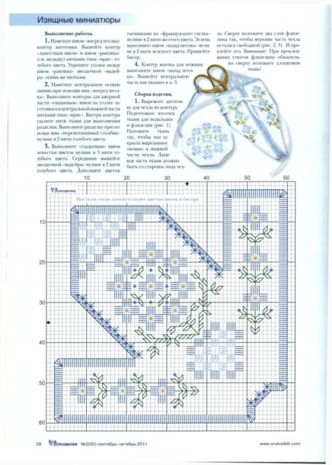 Heritage Crafts Cross Stitch Kit-la pereza